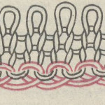 Трикотажный Кеттельный шов